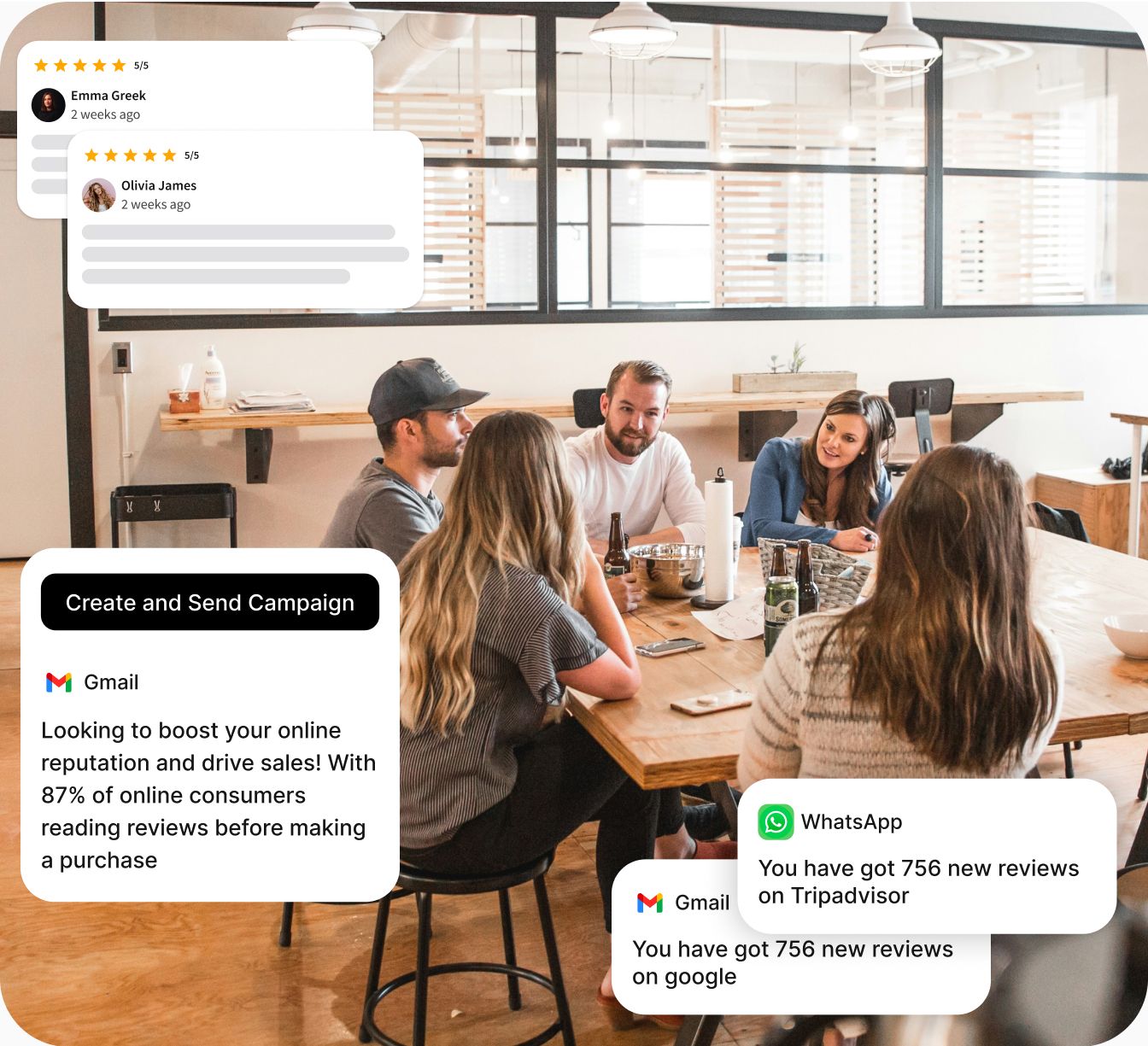 Marketing dashboard showcasing positive customer reviews and notifications for a new campaign, with recent review alerts from Gmail and WhatsApp.