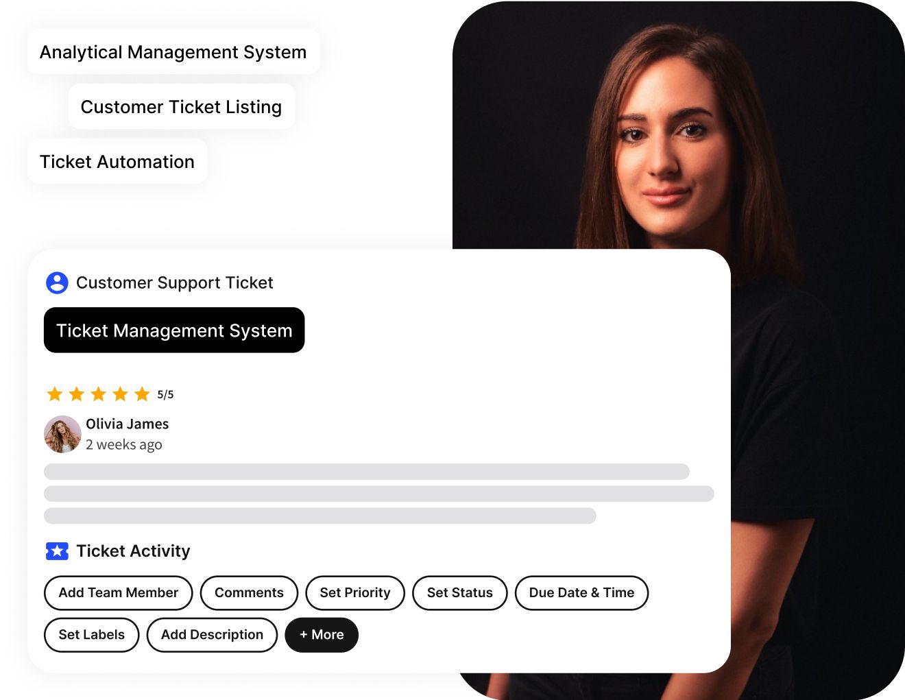 Support ticket activity feed for customer service tracking